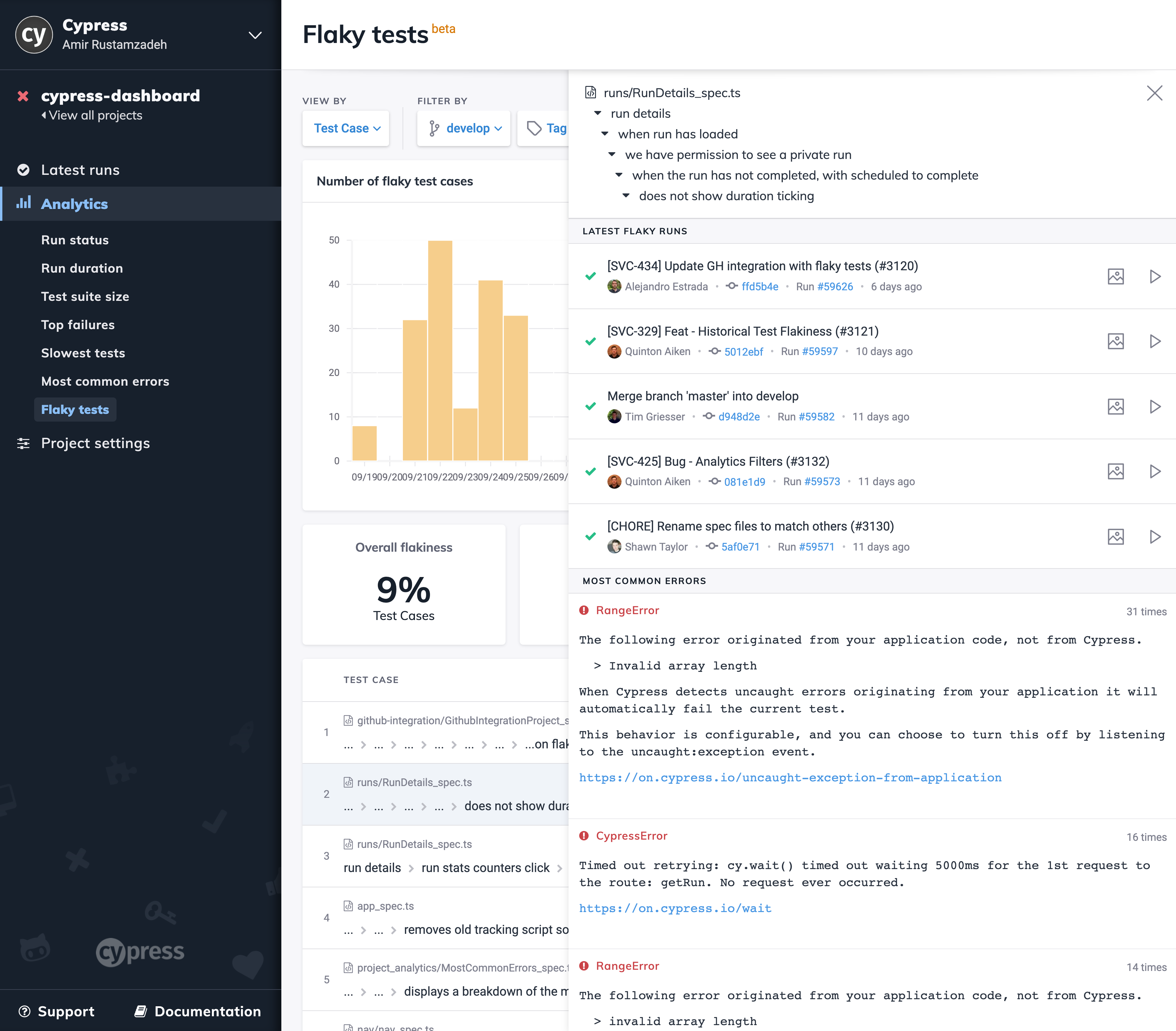 Flaky tests analytics details panel